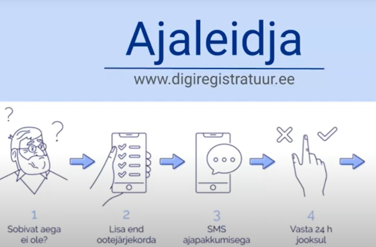 ajaleidja_regionaalhaigla.jpg ajaleidja_regionaalhaigla.jpg