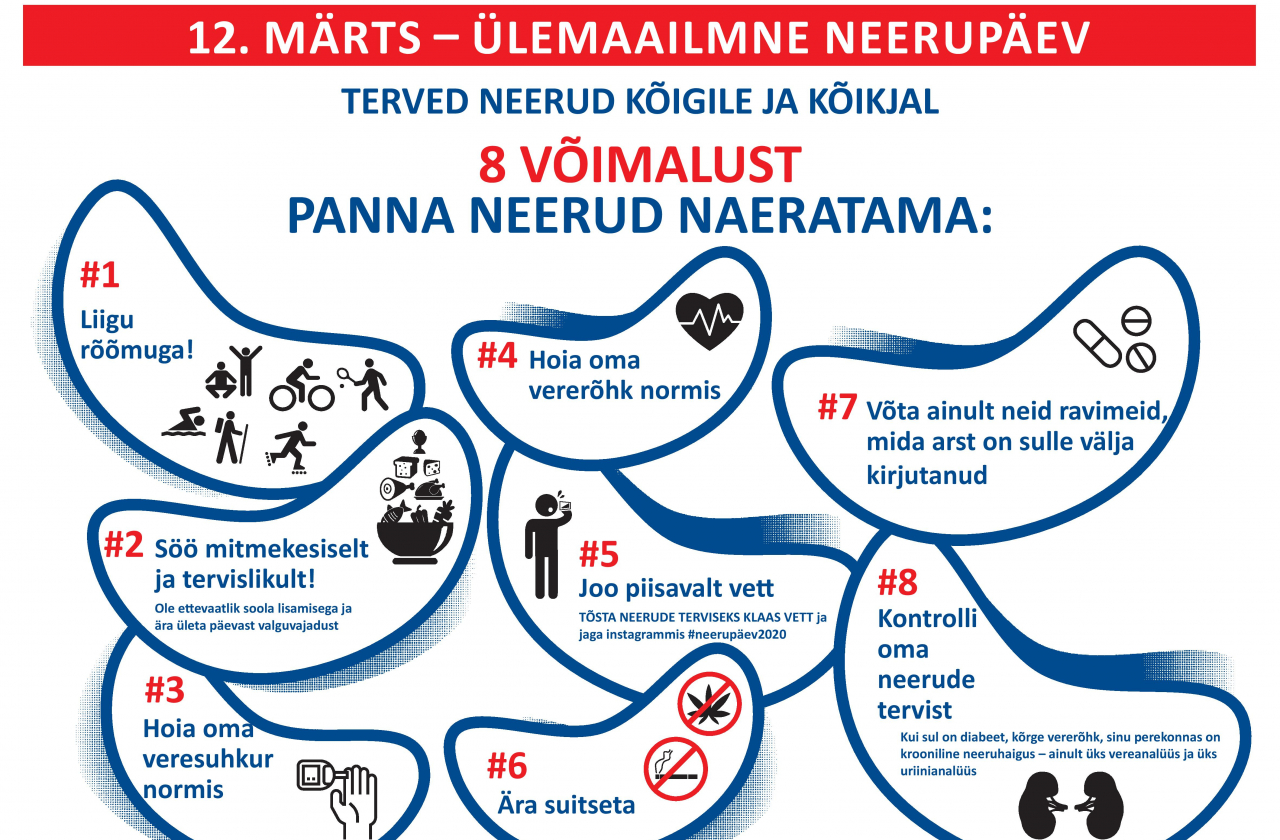 12. märtsil tähistame neerupäeva